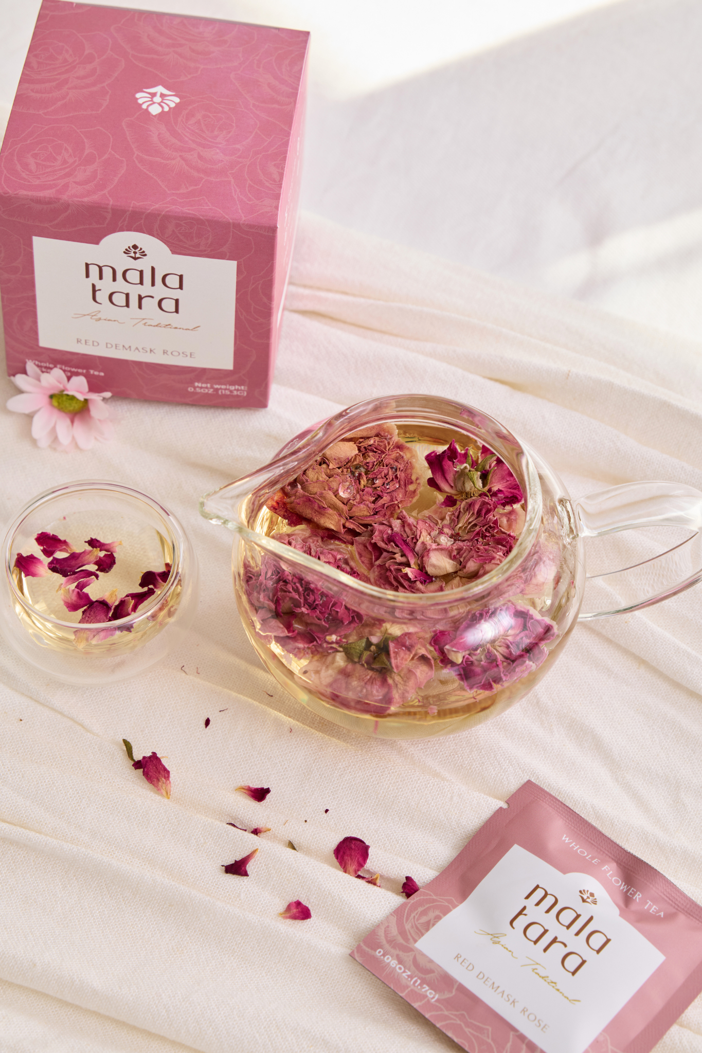 Signature Floral Collection Gift Box