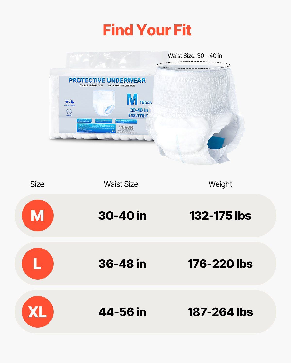 Adult Incontinence Underwear Protective Underwear for Men & Women M Size