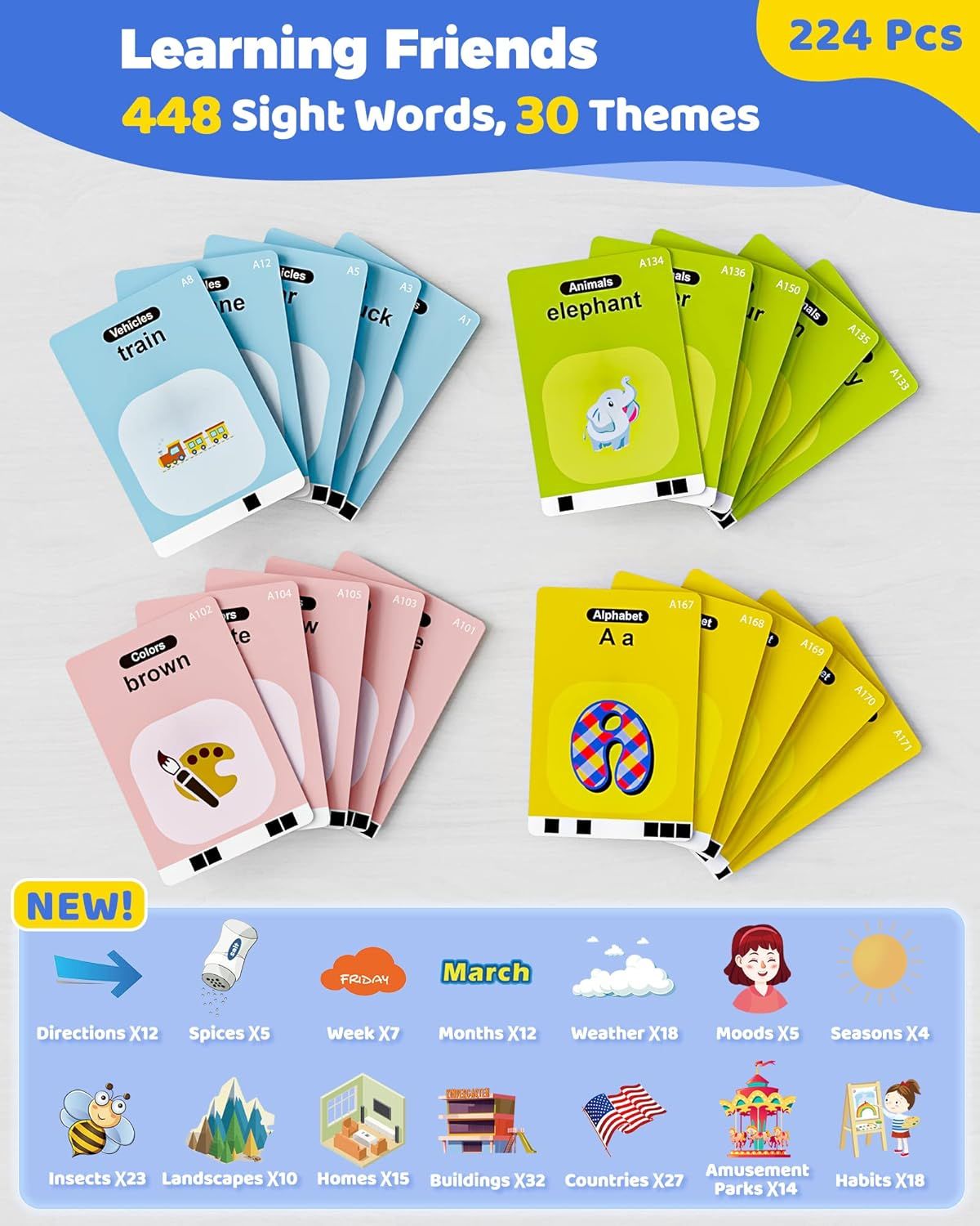 Talking Flash Cards,Kids Toddler Flash Cards with 448 Sight Words,Montessori Toys,Autism Sensory Toys,Speech Therapy Toys,Learning Educational Gifts for Age 1 2 3 4 5 Years Old Boys and Girls