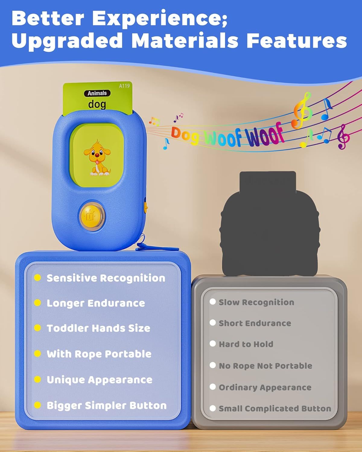 Talking Flash Cards,Kids Toddler Flash Cards with 448 Sight Words,Montessori Toys,Autism Sensory Toys,Speech Therapy Toys,Learning Educational Gifts for Age 1 2 3 4 5 Years Old Boys and Girls