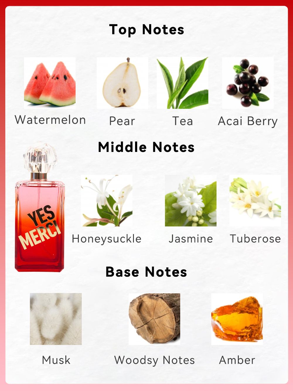 3-Piece Set, Women's Eau De Parfuma Spray Gift Box, Long Lasting Fragrance, 3 Different Flavor, Perfect for Holiday Gifts, Dating, Daily Life, Parties, 3.4fl.oz/bottle