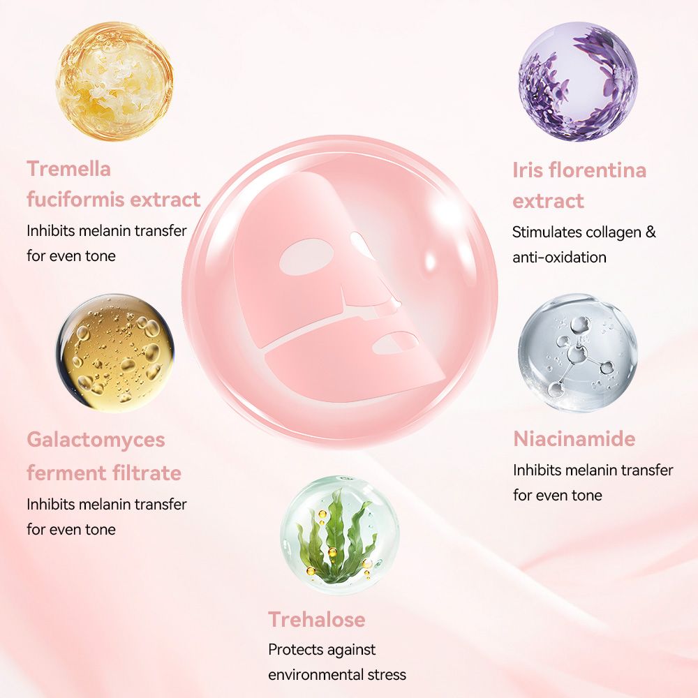 5 SHEETS/BOX Deep Collagen Anti Wrinkle Lifting Mask Pink to Transparent Collagen Mask Skincare Facial Masks for Women Skin Care Brightening Tone Correction % Radiance