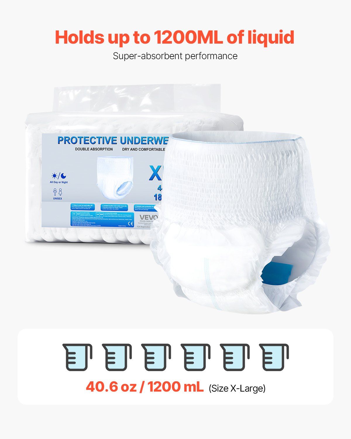 Adult Incontinence Underwear Protective Underwear for Men & Women XL Size