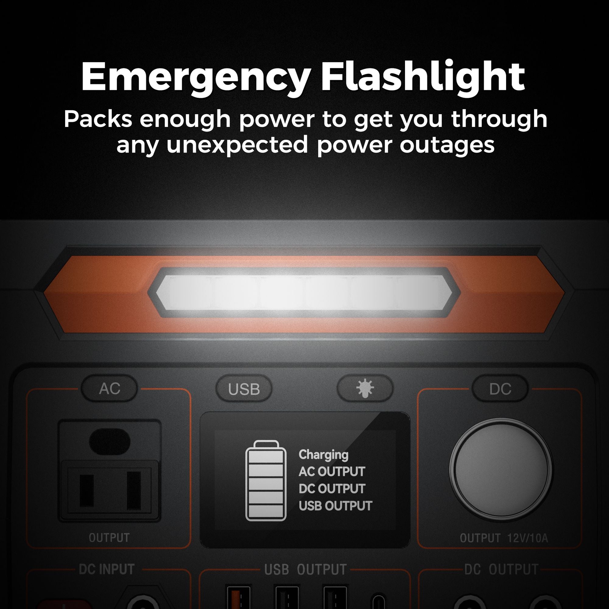 Flashfish P66A 200W Solar Generator, Portable Power Station Battery Pack with AC/USB/DC Output, 144.3Wh Capacity Comes with Multiple Adapters for Camping, Gift Home Emergency and Outdoor Travel
