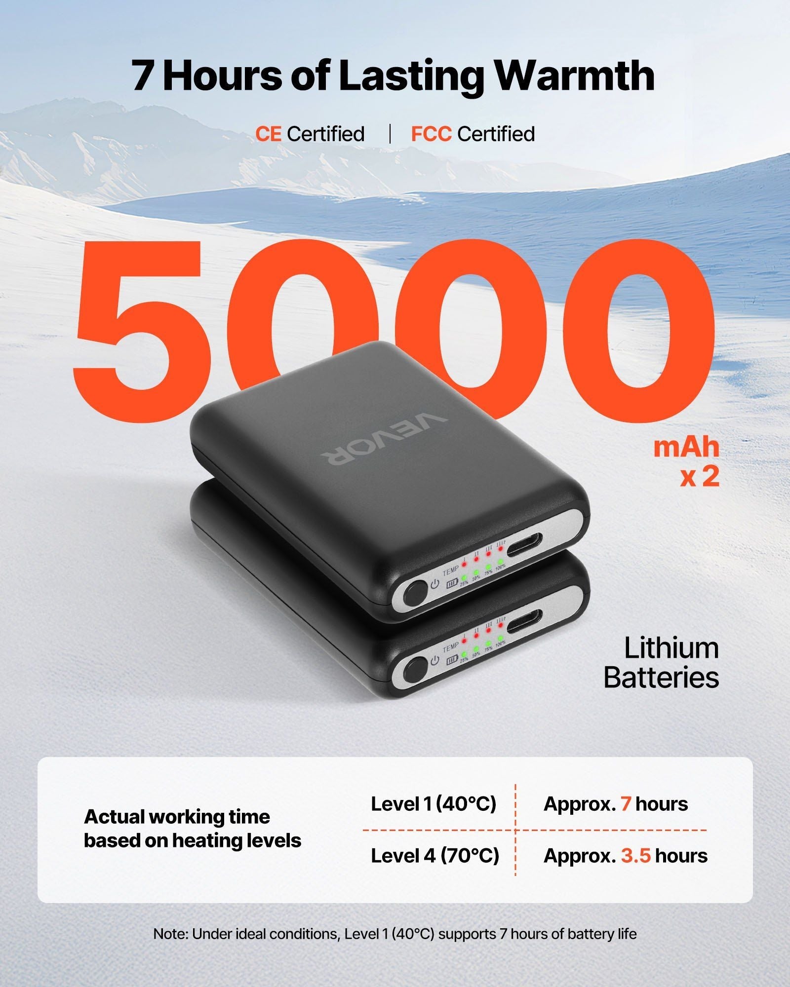 Heated Socks, 5000mAh Battery Powered, Rechargeable Heating Socks with 4 Heating Levels, Electric Heated Sock for Men Women, Foot Warmer for Hunting Riding Camping Hiking Skiing, Outdoor Work