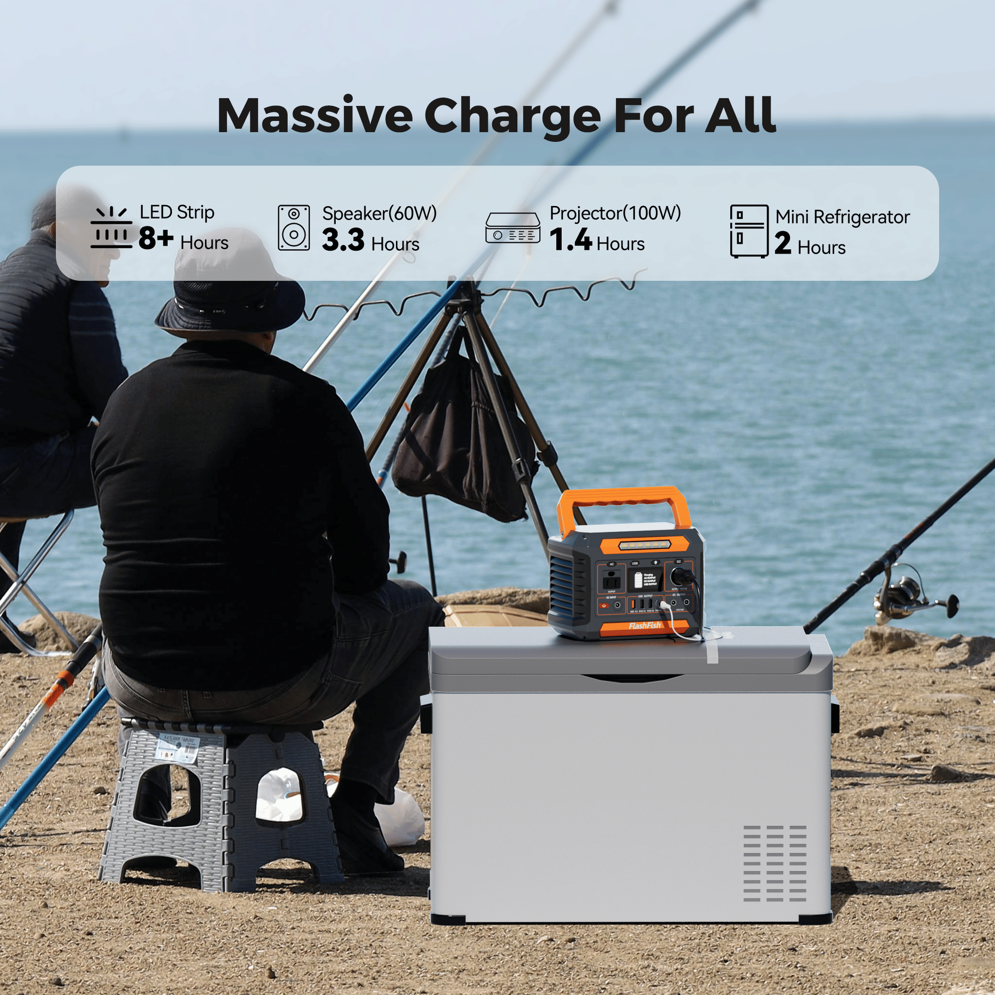 Flashfish P66A 200W Solar Generator, Portable Power Station Battery Pack with AC/USB/DC Output, 144.3Wh Capacity Comes with Multiple Adapters for Camping, Gift Home Emergency and Outdoor Travel