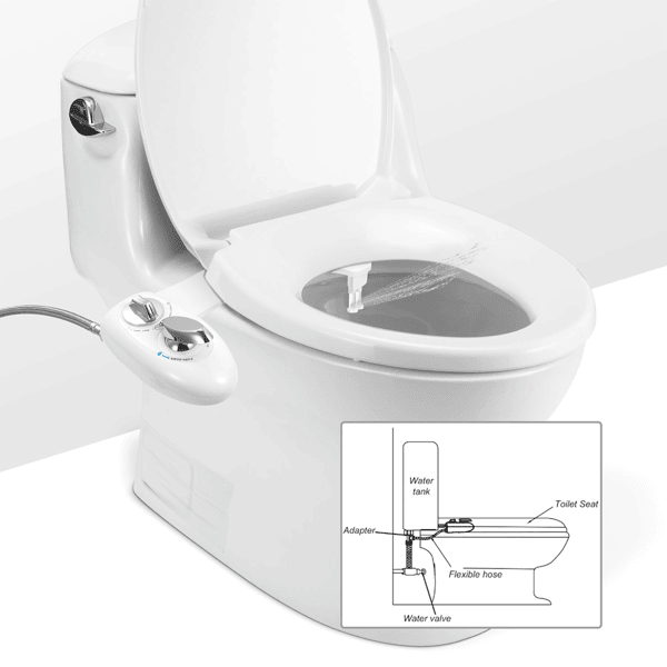 2-Mode Bidet for Toilet, Bidet Wash & Gentle Female Wash Nozzles (Ideal for Pregnant Women), Self-Cleaning Retractable Nozzle, Easy Installation on Standard 2-Piece Toilets